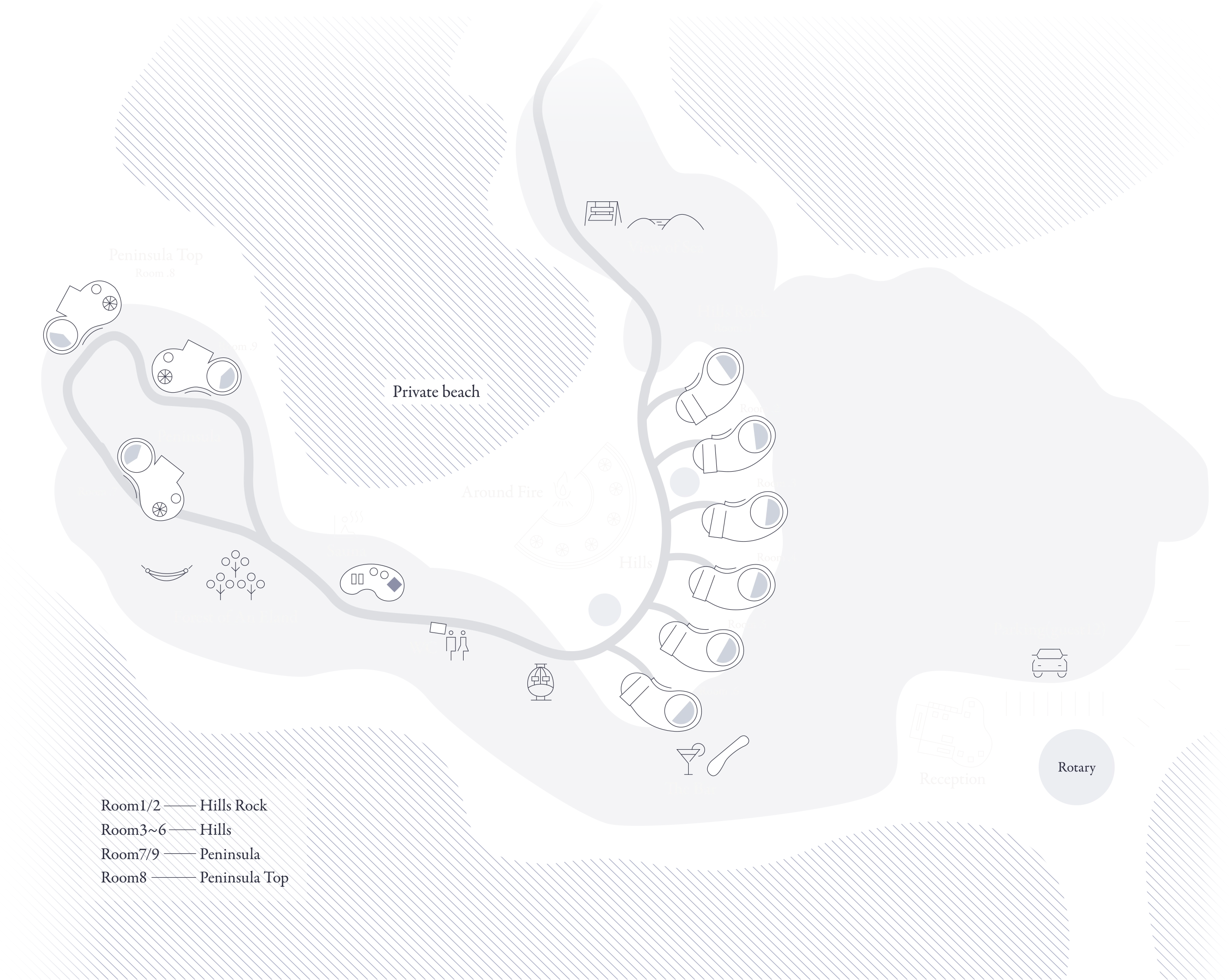 Field Map